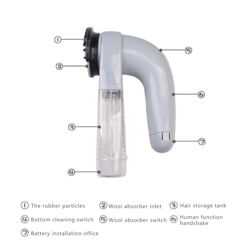 Electric Pet Hair Remover & Portable Cleaning Device