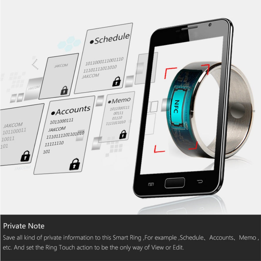 R3F NFC Smart Ring