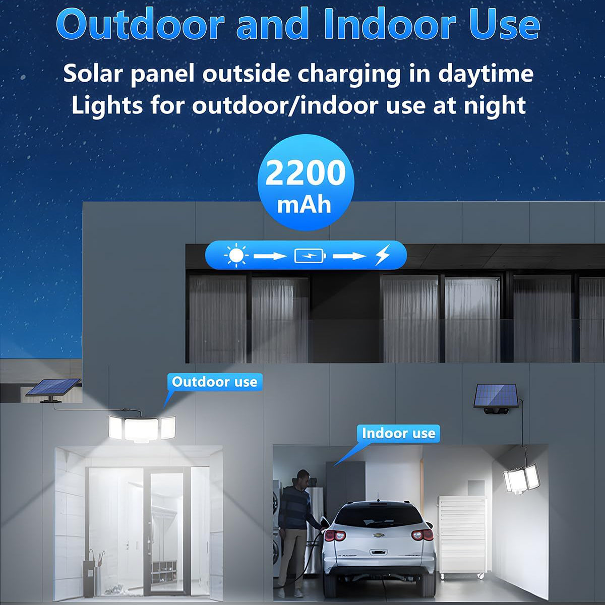 1,2 Pack Solar Lights Outdoor 348 LED Motion Sensor Lights With Remote Control  3 Head Waterproof